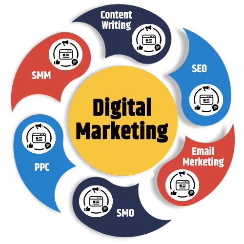 gambar-digital-marketing